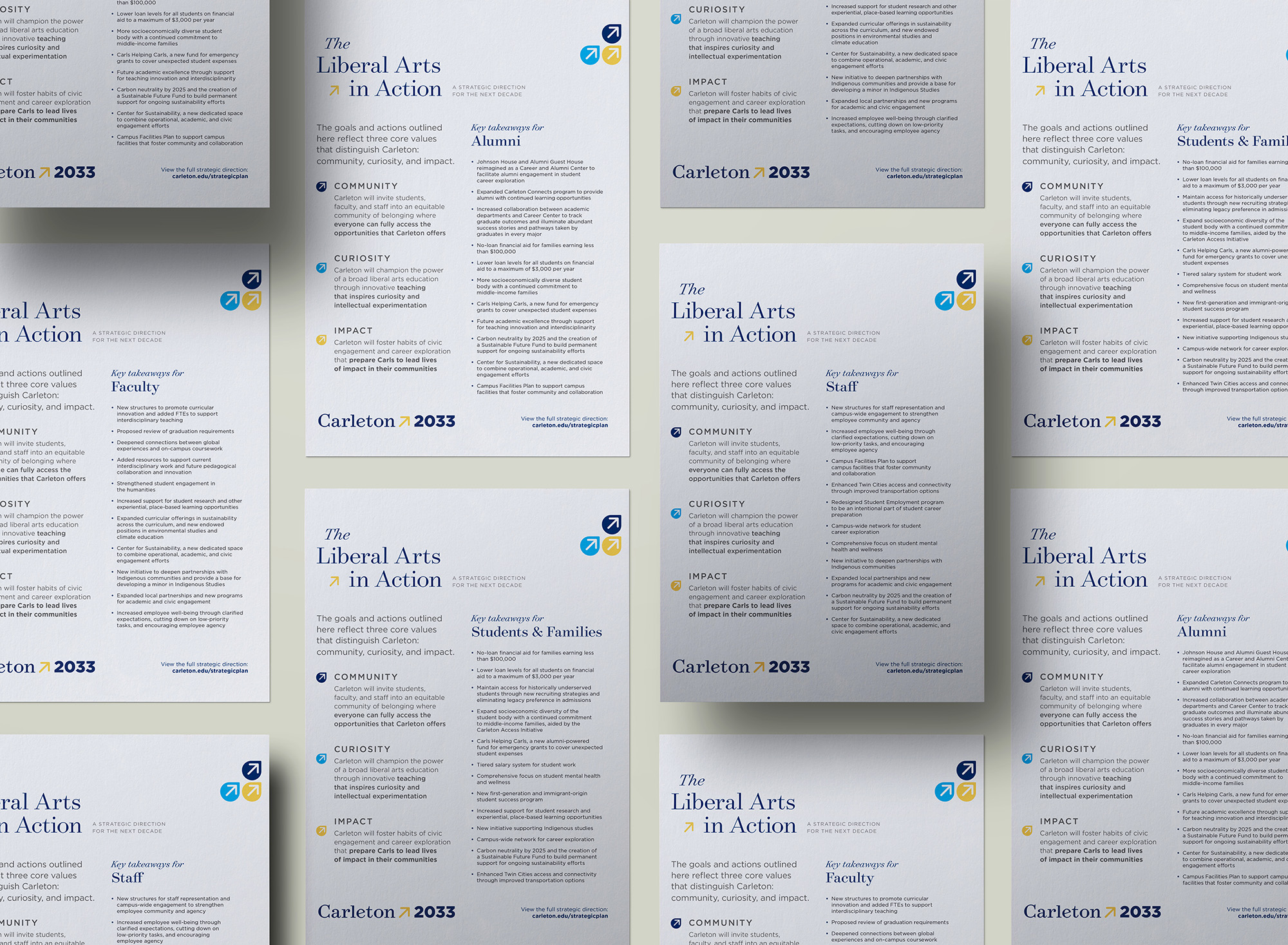 mockup of various audience 1-pages of the strategic plan overview